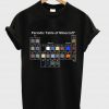 The Periodic Table of Minecraft T shirt